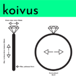 Sormusrasia - Image 2